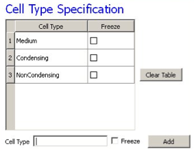 Figure9 Simulation Wizard Cell Type Selection